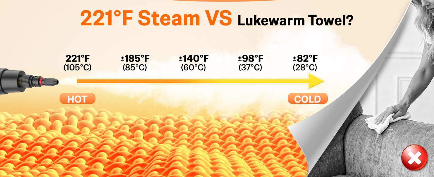 2500W Handheld Steam Cleaner with 16pcs Accessories & 1.6L Tank, Fast Heating & High Temperature Portable Steam Cleaner for Car, Kitchen, Home, Steamer for Cleaning Windows, Grout, Upholstery and More