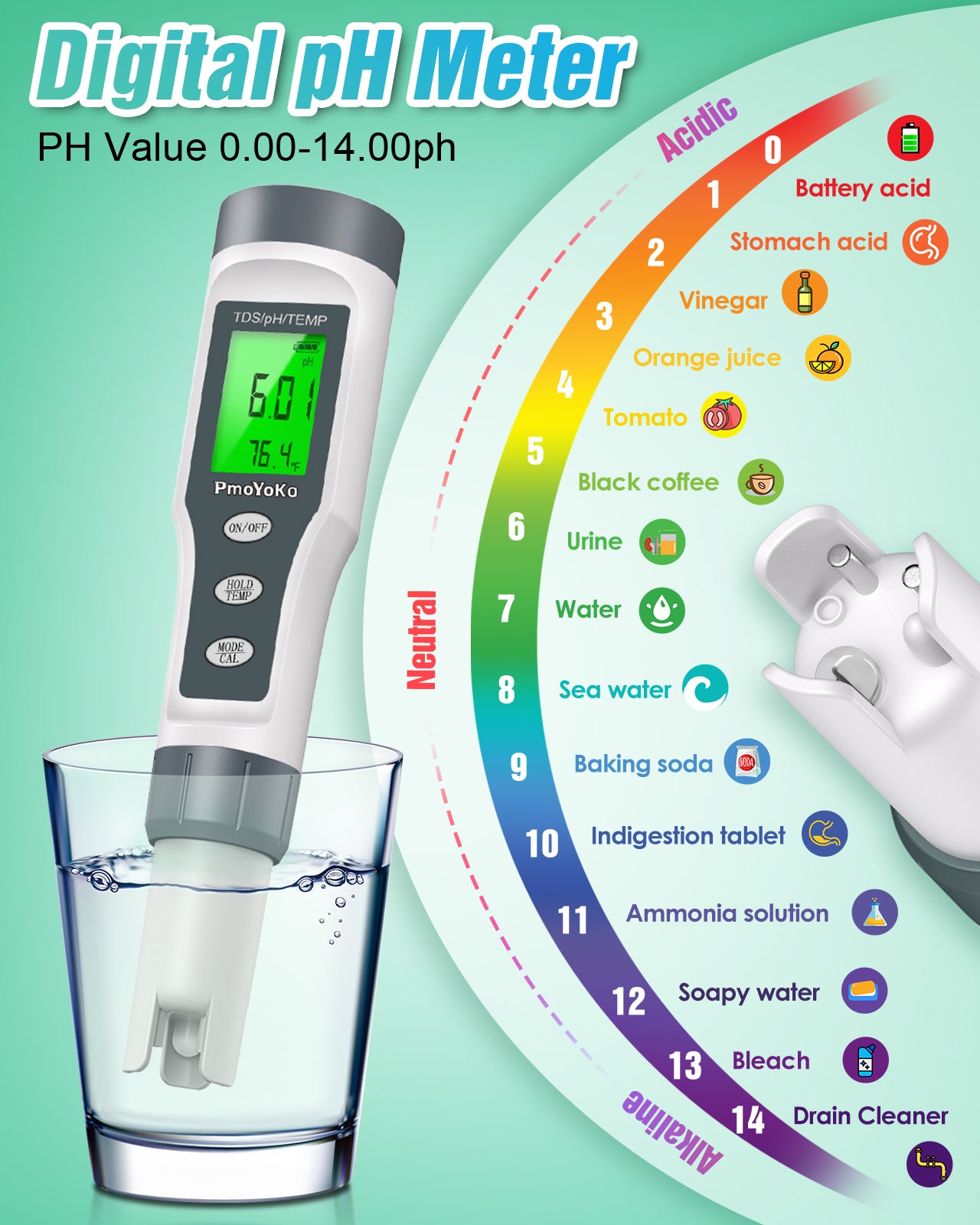 Digital pH/TDS Meter with ATC pH Tester, 3 in 1 pH TDS Temp 0.01 Resolution High Accuracy pH Tester, pH Meter for Water, Wine, Pool, Aquariums
