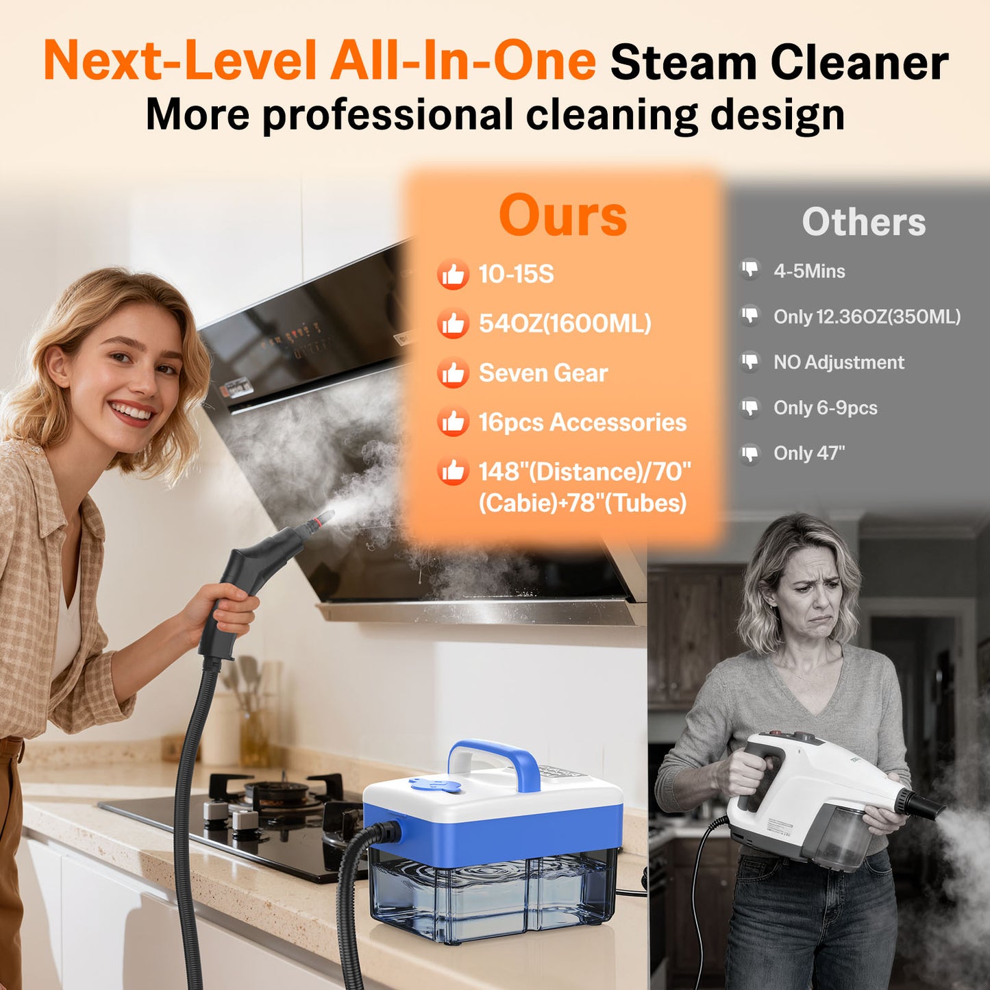 2500W Handheld Steam Cleaner with 16pcs Accessories & 1.6L Tank, Fast Heating & High Temperature Portable Steam Cleaner for Car, Kitchen, Home, Steamer for Cleaning Windows, Grout, Upholstery and More