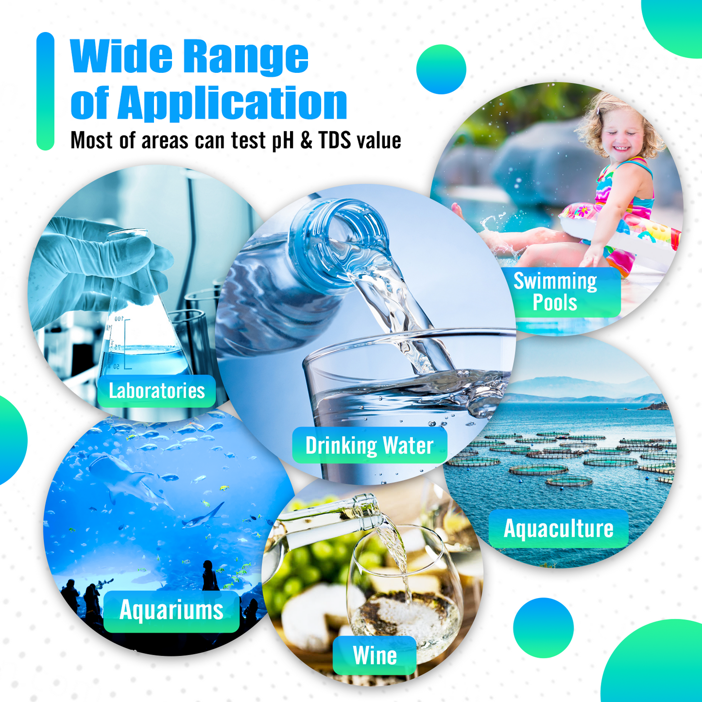 PmoYoKo Digital pH/TDS Meter with ATC pH Tester, 3 in 1 0.01 Resolution High Accuracy pH Pen Tester for Water with LCD Backlit, Tds Meter pH Meter for Drinking Water, Wine, Pool and Aquariums