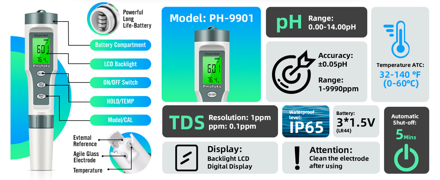 PmoYoKo Digital pH/TDS Meter with ATC pH Tester, 3 in 1 0.01 Resolution High Accuracy pH Pen Tester for Water with LCD Backlit, Tds Meter pH Meter for Drinking Water, Wine, Pool and Aquariums